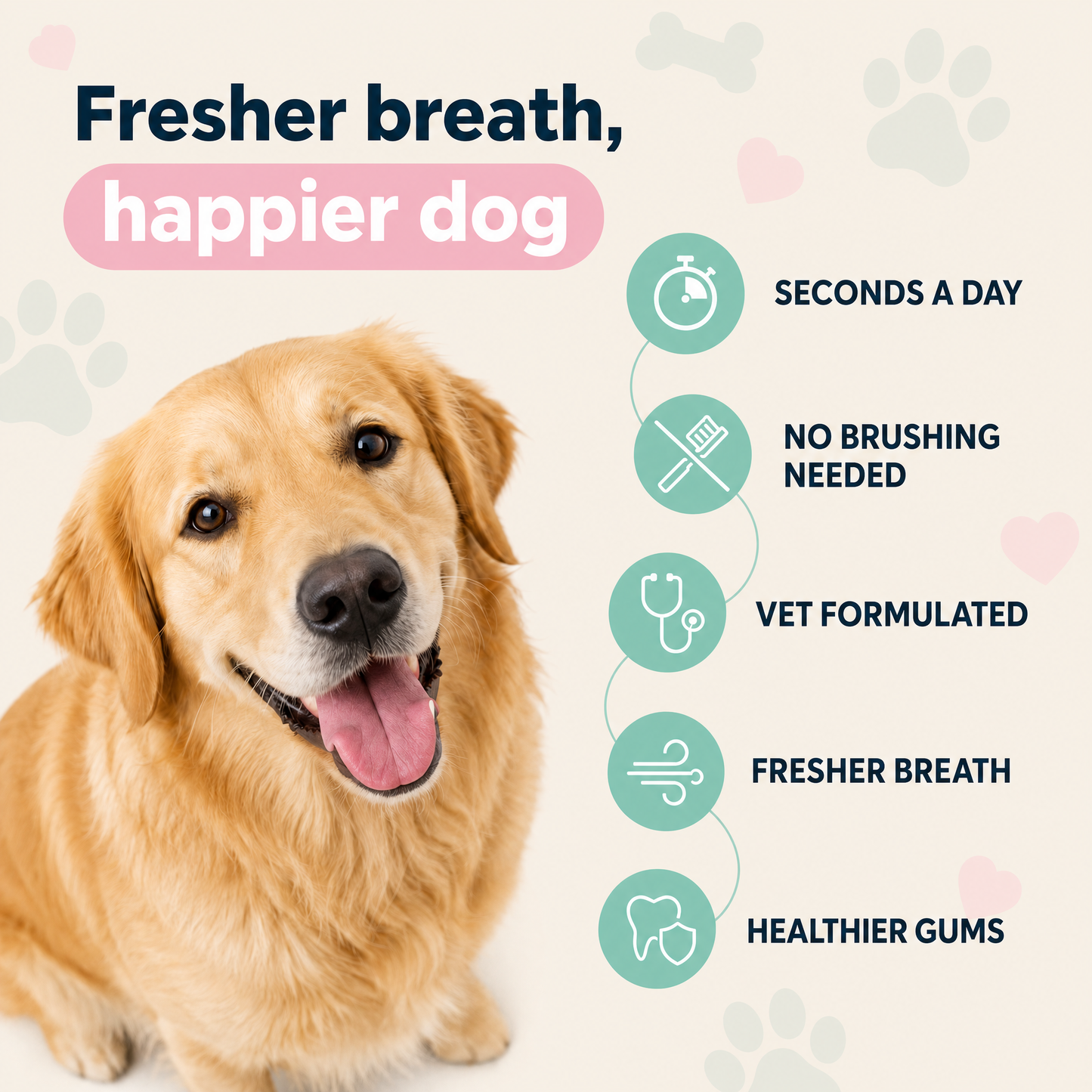 Pristine Paws™ Fresh Breath Oral Spray - Stops Bad Breath Instantly
