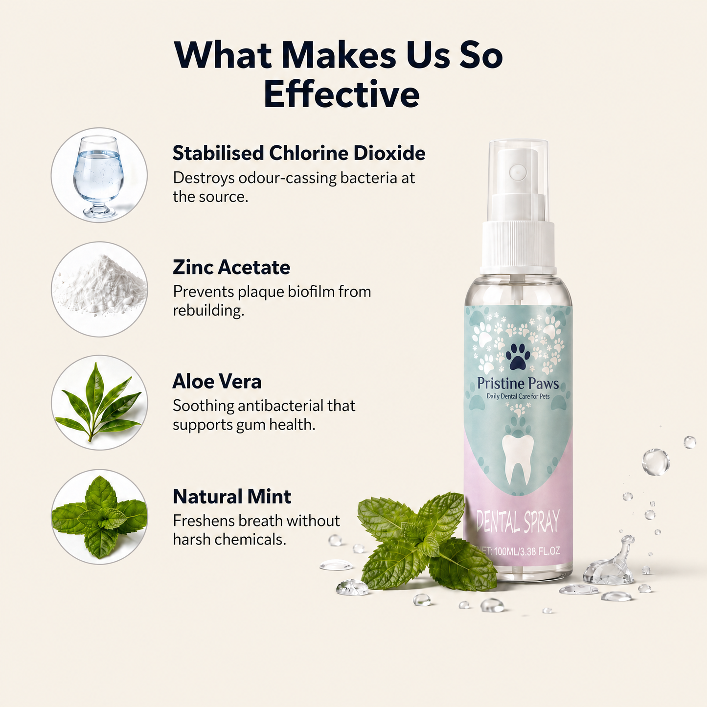 Pristine Paws™ Fresh Breath Oral Spray - Stops Bad Breath Instantly